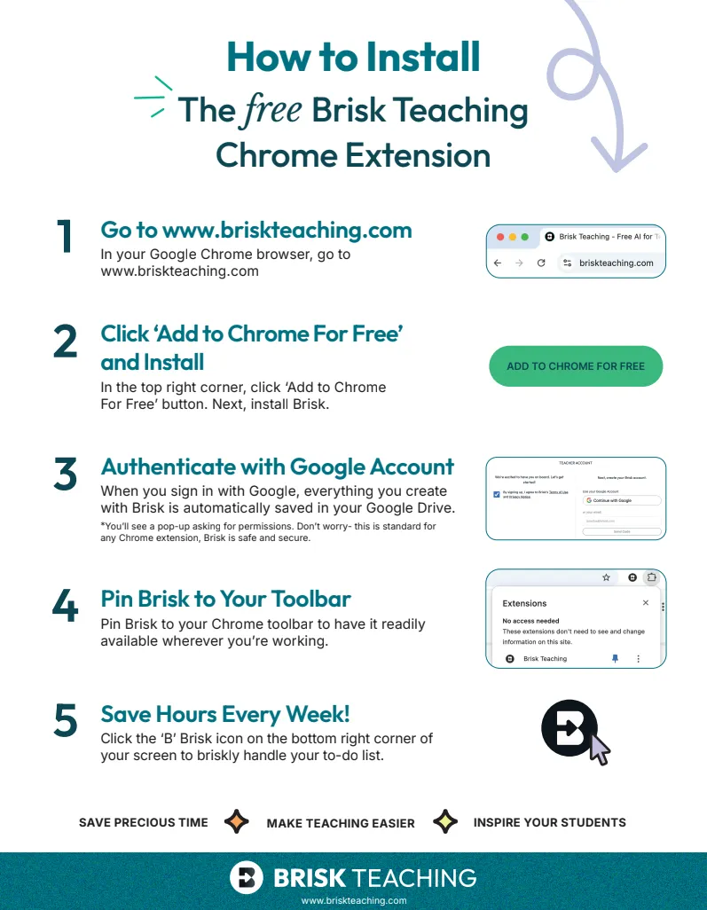 A poster advertising the free extension of Chrome. - Brisk Teaching Images